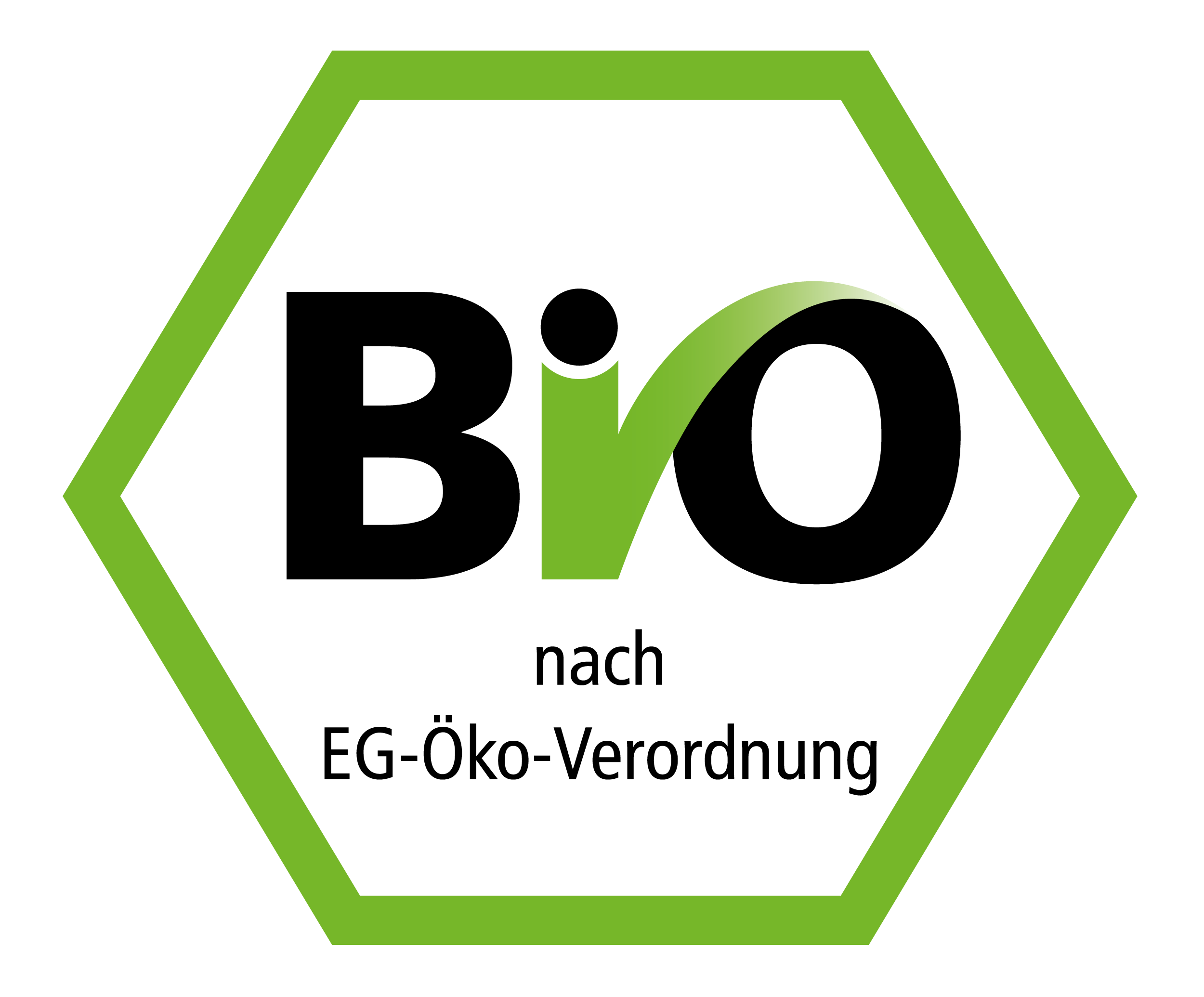 BIO 